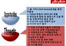에어아시아,에어아시아마케팅전략,에어아시아분석,아시아최고의저가항공사,저가항공사,저가항공사마케팅전략 10페이지