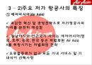에어아시아,에어아시아마케팅전략,에어아시아분석,아시아최고의저가항공사,저가항공사,저가항공사마케팅전략 20페이지