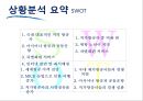 에어부산,항공마케팅,항공사전략,마케팅,브랜드,브랜드마케팅,기업,서비스마케팅,글로벌,경영,시장,사례,swot,stp,4p 15페이지