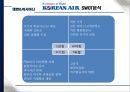 에어라인,제주에어부산,진에어,마케팅,브랜드,브랜드마케팅,기업,서비스마케팅,글로벌,경영,시장,사례,swot,stp,4p 9페이지