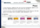 에어라인,제주에어부산,진에어,마케팅,브랜드,브랜드마케팅,기업,서비스마케팅,글로벌,경영,시장,사례,swot,stp,4p 25페이지