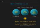올림픽 상업화와 중계권 상승,IOC의 올림픽 마케팅 전략,2018 평창 동계 올림픽,엠부시 마케팅.PPT자료 20페이지