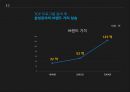 올림픽 상업화와 중계권 상승,IOC의 올림픽 마케팅 전략,2018 평창 동계 올림픽,엠부시 마케팅.PPT자료 23페이지