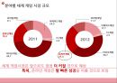 온라인게임과 과학기술 - 온라인게임의순기능 및 역기능,청소년문제,게임시장 및 트랜드분석.PPT자료 8페이지