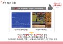온라인게임과 과학기술 - 온라인게임의순기능 및 역기능,청소년문제,게임시장 및 트랜드분석.PPT자료 12페이지