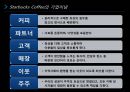 [서비스 경영론] 외식업체 서비스 성공사례 - 스타벅스(Starbucks) 서비스 성공사례 및 분석 & 아웃백(Outback) 서비스 성공사례 및 분석.ppt 5페이지