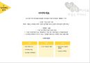 우리나라 저출산 - 심각성,원인 및 문제점,마더하세요,미인캠페인,타겟 분석.PPT자료 10페이지