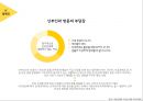 우리나라 저출산 - 심각성,원인 및 문제점,마더하세요,미인캠페인,타겟 분석.PPT자료 28페이지