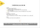 우리나라 저출산 - 심각성,원인 및 문제점,마더하세요,미인캠페인,타겟 분석.PPT자료 35페이지