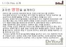 오리온제과,닥터유,과자시장,마케팅전략,,여성마케팅 3페이지
