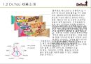 오리온제과,닥터유,과자시장,마케팅전략,,여성마케팅 4페이지