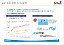 오리온제과,닥터유,과자시장,마케팅전략,,여성마케팅 10페이지