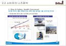 오리온제과,닥터유,과자시장,마케팅전략,,여성마케팅 11페이지