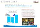 오리온제과,닥터유,과자시장,마케팅전략,,여성마케팅 14페이지