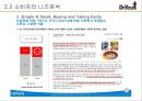 오리온제과,닥터유,과자시장,마케팅전략,,여성마케팅 15페이지