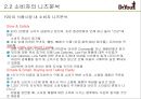 오리온제과,닥터유,과자시장,마케팅전략,,여성마케팅 18페이지