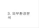 오리온제과,닥터유,과자시장,마케팅전략,,여성마케팅 19페이지