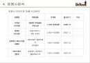 오리온제과,닥터유,과자시장,마케팅전략,,여성마케팅 37페이지