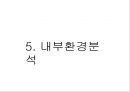 오리온제과,닥터유,과자시장,마케팅전략,,여성마케팅 39페이지