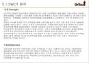 오리온제과,닥터유,과자시장,마케팅전략,,여성마케팅 41페이지