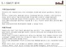 오리온제과,닥터유,과자시장,마케팅전략,,여성마케팅 42페이지