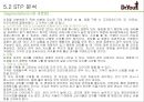 오리온제과,닥터유,과자시장,마케팅전략,,여성마케팅 44페이지