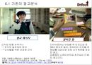 오리온제과,닥터유,과자시장,마케팅전략,,여성마케팅 54페이지