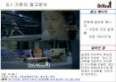 오리온제과,닥터유,과자시장,마케팅전략,,여성마케팅 56페이지