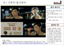 오리온제과,닥터유,과자시장,마케팅전략,,여성마케팅 57페이지
