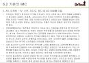 오리온제과,닥터유,과자시장,마케팅전략,,여성마케팅 62페이지