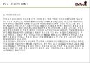오리온제과,닥터유,과자시장,마케팅전략,,여성마케팅 64페이지