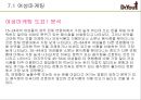 오리온제과,닥터유,과자시장,마케팅전략,,여성마케팅 68페이지