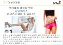 오리온제과,닥터유,과자시장,마케팅전략,,여성마케팅 73페이지