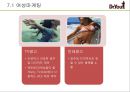 오리온제과,닥터유,과자시장,마케팅전략,,여성마케팅 75페이지