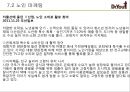 오리온제과,닥터유,과자시장,마케팅전략,,여성마케팅 85페이지