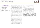 오리온제과,닥터유,과자시장,마케팅전략,,여성마케팅 88페이지