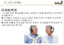 오리온제과,닥터유,과자시장,마케팅전략,,여성마케팅 89페이지