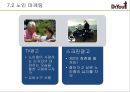 오리온제과,닥터유,과자시장,마케팅전략,,여성마케팅 91페이지