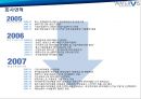 워터비스,생수사업,마케팅,브랜드,브랜드마케팅,기업,서비스마케팅,글로벌,경영,시장,사례,swot,stp,4p.PPT자료 8페이지