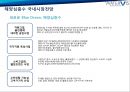 워터비스,생수사업,마케팅,브랜드,브랜드마케팅,기업,서비스마케팅,글로벌,경영,시장,사례,swot,stp,4p.PPT자료 23페이지