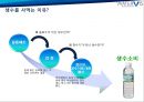 워터비스,생수사업,마케팅,브랜드,브랜드마케팅,기업,서비스마케팅,글로벌,경영,시장,사례,swot,stp,4p.PPT자료 24페이지