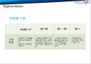 워터비스,생수사업,마케팅,브랜드,브랜드마케팅,기업,서비스마케팅,글로벌,경영,시장,사례,swot,stp,4p.PPT자료 31페이지