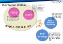 워터비스,생수사업,마케팅,브랜드,브랜드마케팅,기업,서비스마케팅,글로벌,경영,시장,사례,swot,stp,4p.PPT자료 45페이지