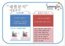 ECO-WAY - 웅진코웨이,웅진기업분석,웅진마케팅전략,LCA,제품생산개발LCA.PPT자료 16페이지