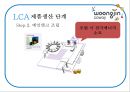ECO-WAY - 웅진코웨이,웅진기업분석,웅진마케팅전략,LCA,제품생산개발LCA.PPT자료 22페이지