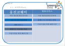 ECO-WAY - 웅진코웨이,웅진기업분석,웅진마케팅전략,LCA,제품생산개발LCA.PPT자료 38페이지