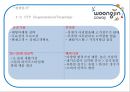 ECO-WAY - 웅진코웨이,웅진기업분석,웅진마케팅전략,LCA,제품생산개발LCA.PPT자료 43페이지