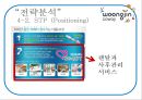ECO-WAY - 웅진코웨이,웅진기업분석,웅진마케팅전략,LCA,제품생산개발LCA.PPT자료 45페이지