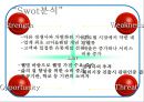 ECO-WAY - 웅진코웨이,웅진기업분석,웅진마케팅전략,LCA,제품생산개발LCA.PPT자료 47페이지
