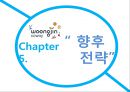 ECO-WAY - 웅진코웨이,웅진기업분석,웅진마케팅전략,LCA,제품생산개발LCA.PPT자료 48페이지